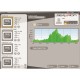 Rodillo Elite Real Power CT Internet Wireless